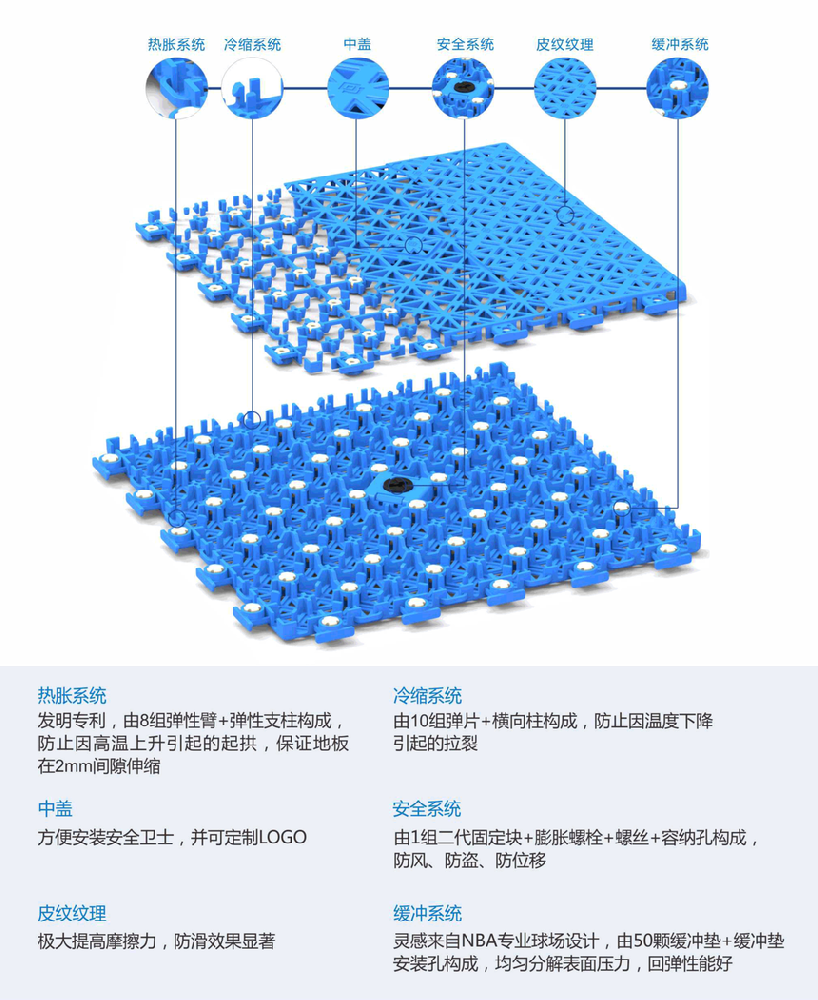 悬浮拼装运动地板